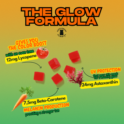 DAILY TANNING GUMMIES - Supplement Gummies™